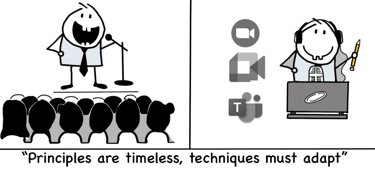 Presenting in-person or online