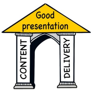 The Two Pillars of a Presentation